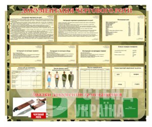 Документація чергового роти