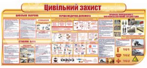 Цивільний захист – стенд
