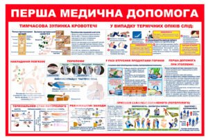 стенд Перша медична допомога