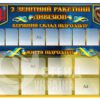 Стенд «Життя підрозділу» 2654