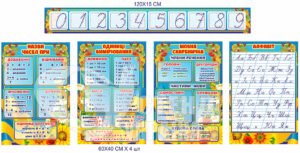 Оформлення класної кімнати стендами для навчання