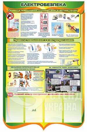 Стенд з електробезпеки