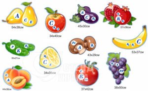 Комплект стендів «Вітаміни у продуктах»