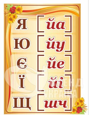 Стенд «Букви та звуки»