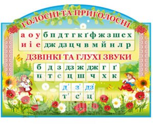 Стенд «Голосні та приголосні»