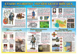 Стенд “Етапи розвитку українського війська”