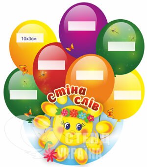 Стіна слів з повітряними кульками