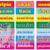 Стіна слів з повітряними кульками 4743