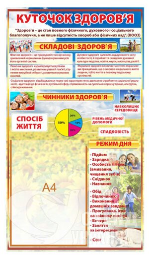 Стенд куточок здоров’я