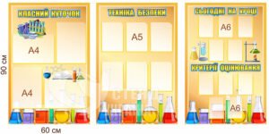 Інформаційні стенди для кабінету хімії