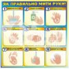 Табличка (наліпка) «Як правильно мити руки»