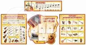 Комплект стендів для кабінету музики