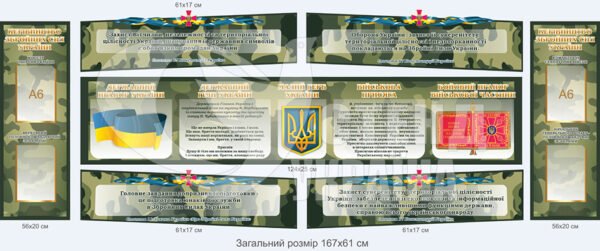 Стенд “Символіка та конституція”