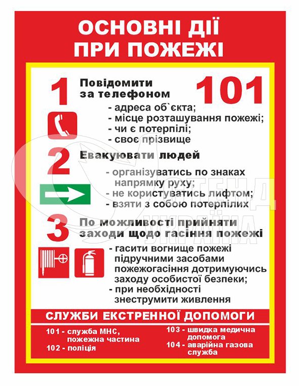 Табличка "Основні дії при пожежі" - stend-ukraine.com