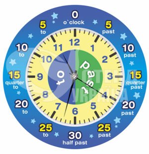 Годинник для кабінету англійської мови