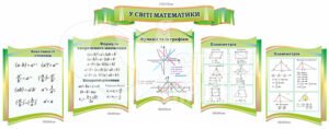 Комплект пластикових стендів в кабінет математики