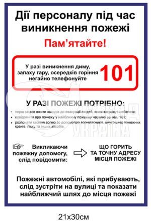 Табличка “Дії персоналу під час виникнення пожежі”