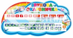 Стенд “Звукова скарбничка”