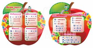 Комплект стендів з математики для малечі