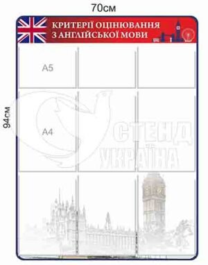 Стенд “Крітерії оцінювання з англійської мови”