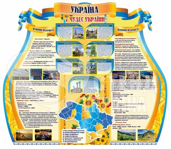 Стенд “7 чудес України”