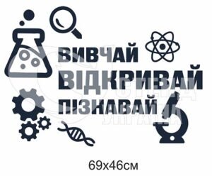 Декорація в кабінет хімії