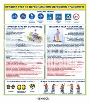 Стенд “Правила руху на персональному легковому транспорті”