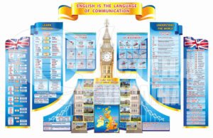 Комплект стендів в кабінет англійської мови