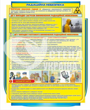 Стенд з радіаційної небезпеки