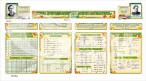 Плакати у кабінет математики