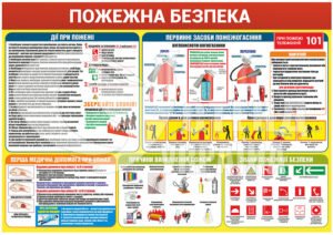 Стенд з пожежної безпеки