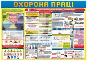 Плакат з охорони праці