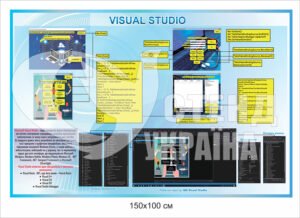 Стенд “Visual studio”