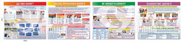 Комплект пластикових стендів “Протистояння булінгу”