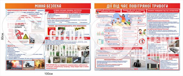 Комплект стендів мінна безпека та дії під час повітрянної тривоги