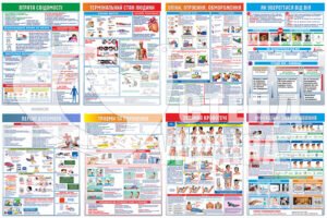 Комплект пластикових стендів “Медична зона”