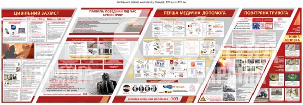 Комплект стендів в кабінет безпеки