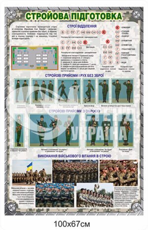 Пластиковий стенд “Стройова підготовка”