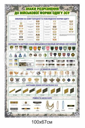 Стенд “Знаки розрізнення до військової форми одягу ЗСУ”