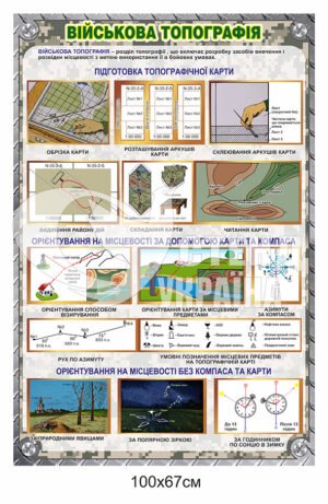 Пластиковий стенд “Військова топографія”
