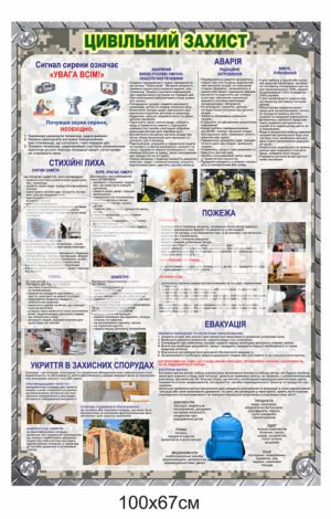 Пластиковий стенд “Цивільний захист”