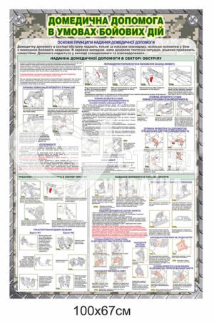 Пластиковий стенд “Домедична допомога в умовах бойових дій”