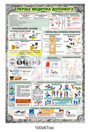 Пластиковий стенд “Перша медична допомога”