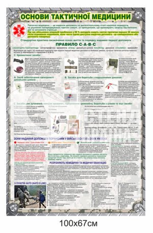 Пластиковий стенд “Основи тактичної медецини”