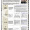 Пластиковий стенд “Статути збройних сил України”