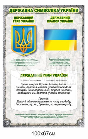 Пластиковий стенд  “Державна символіка України”