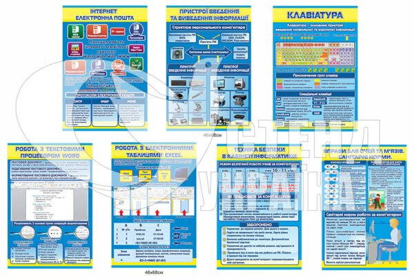 Комплект пластикових стендів для кабінету інформатики