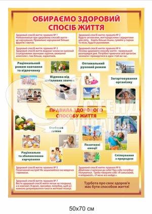 Стенд «Обираємо здоровий спосіб життя»