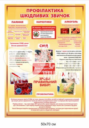 Стенд «Профілактика шкідливих звичок»
