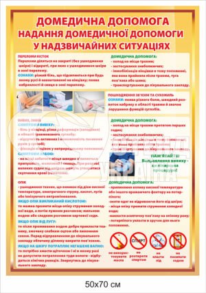 Стенд «Надання медичної допомоги у надзвичайних ситуаціях»